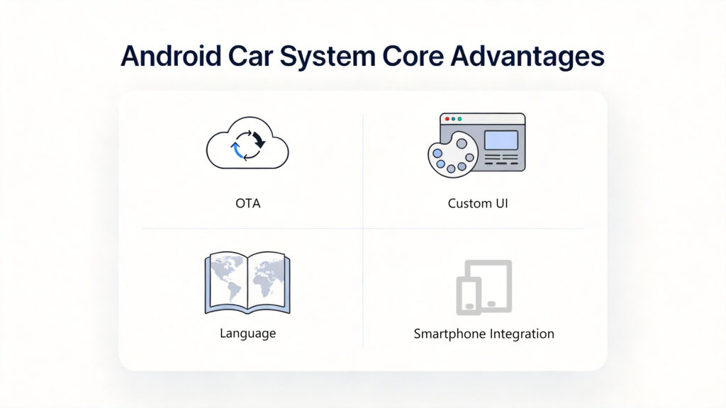 https://rungrace.com/product/10-25-inch-android-head-unit/