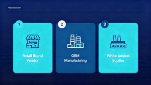 Android-head-unit-manufacturer-categories-retail-brands-OEM-factories-and-white-label-suppliers-scaled
