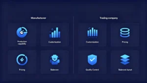 Car navigation manufacturer vs trading company comparison chart
