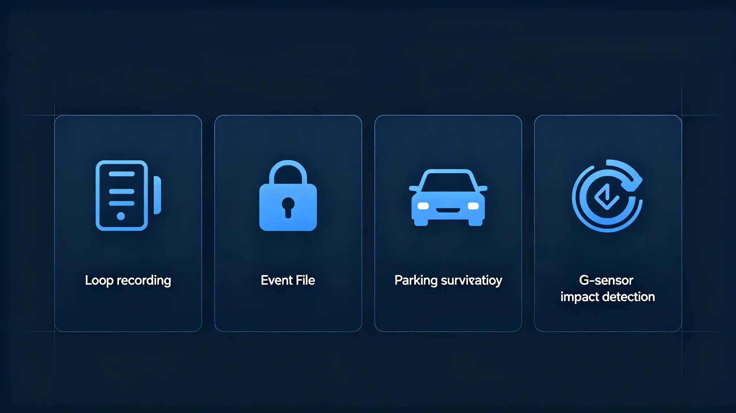 Dash camera key specifications including resolution, frame rate, sensor, FOV and storage