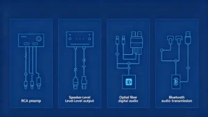 Electrical-compatibility-factors-for-amplifier-integration-including-power-and-impedance-scaled