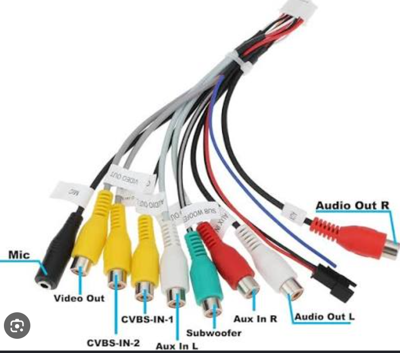 CAN Bus decoder connecting head unit to vehicle network