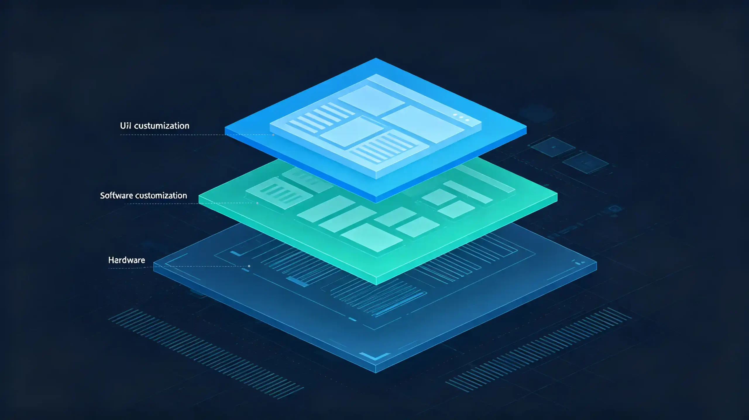 Custom-navigation-three-layers-UI-software-and-hardware-customization-scaled